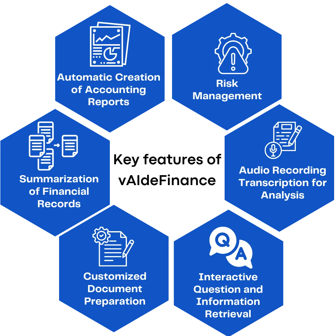 vAide Finance – Hexagonal icon of AI finance automation tool